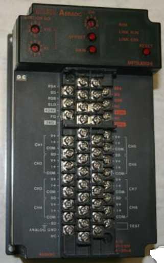 A68ADC