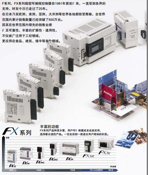 F2-232CAB