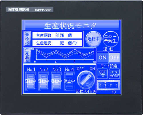 GT1040-QBBD