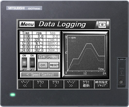 GT1450-QLBDE