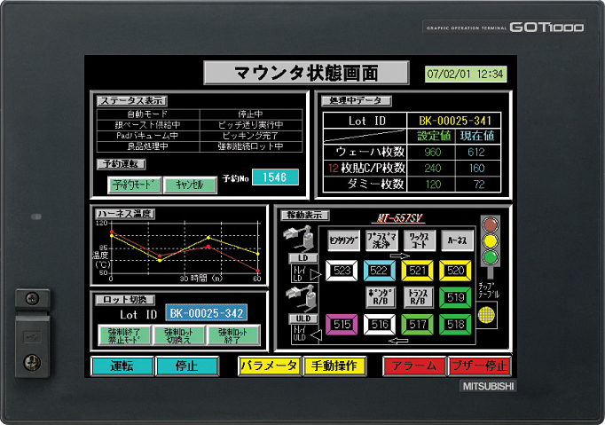 GT1572-VNBA