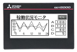 GT2104-RTBD
