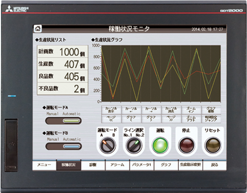 GT2512-STBA-GF