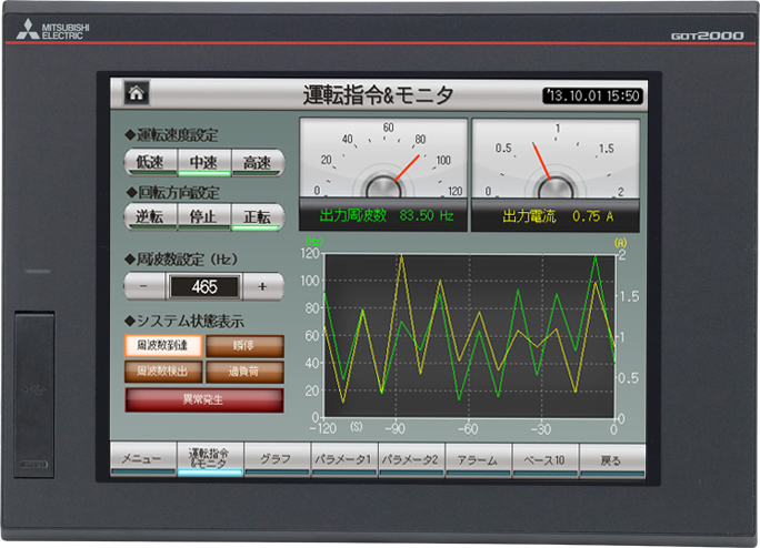 GT2710-STBA-GF
