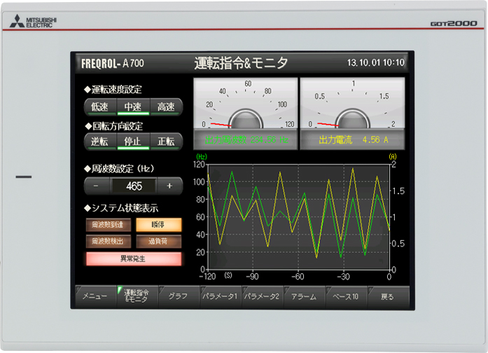 GT2710-VTWD-GF